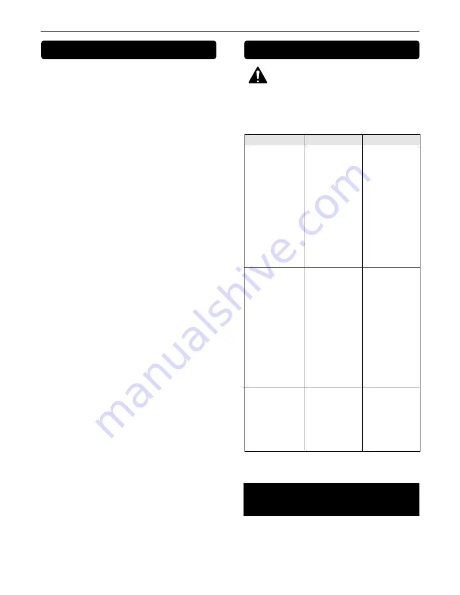 Oreck DutchTech DTX 1300 User Manual Download Page 3