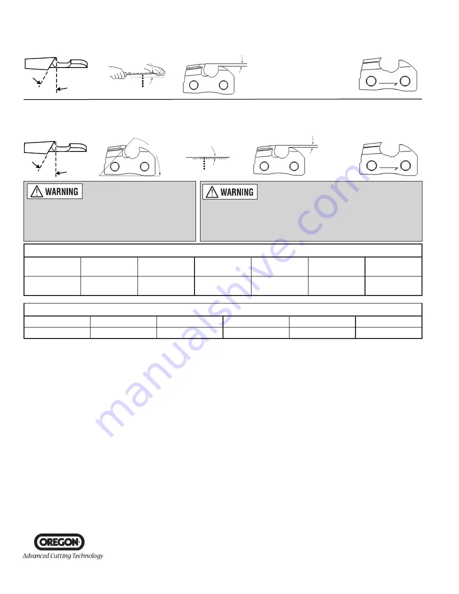 Oregon Scientific 91VG Specification Sheet Download Page 2