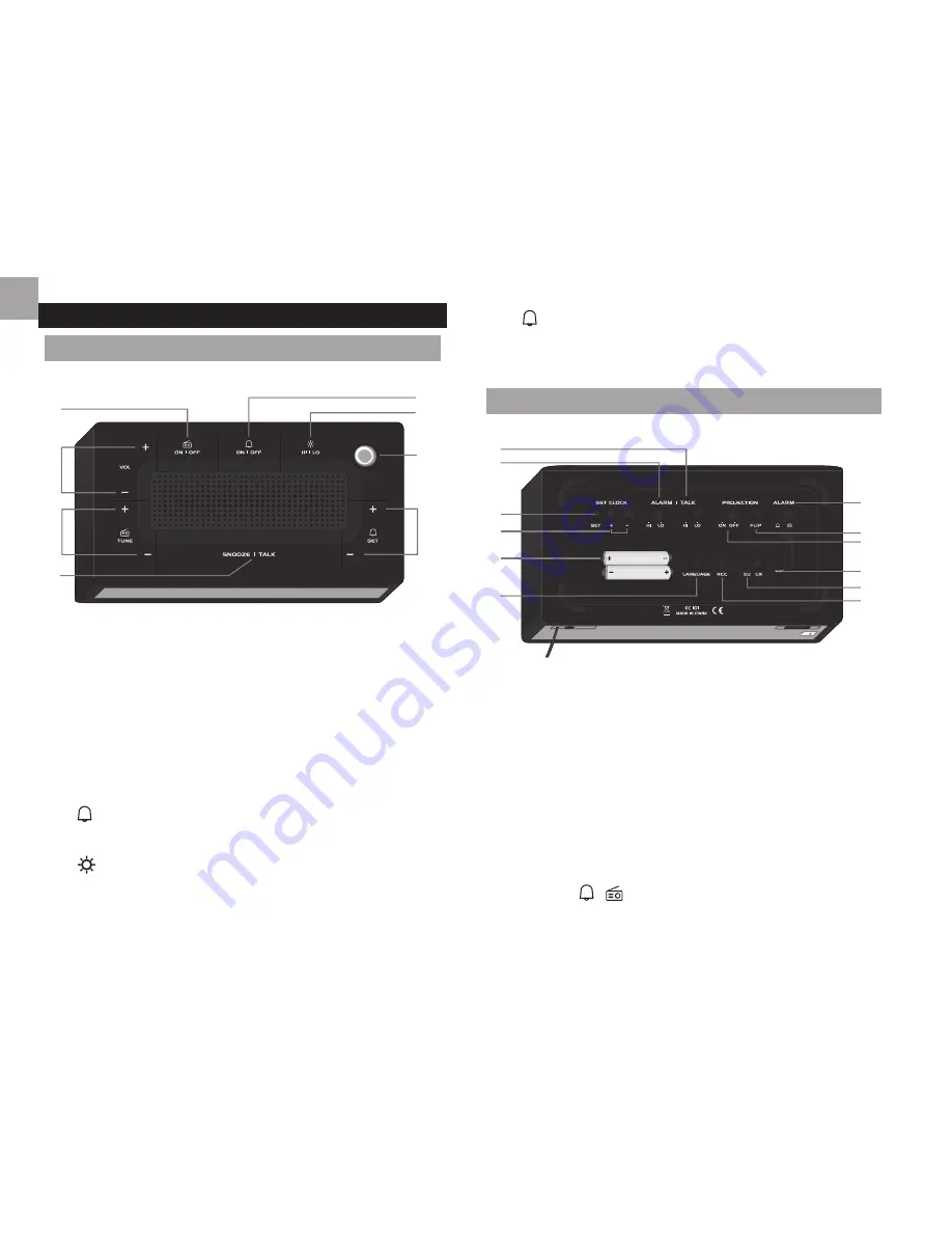 Oregon Scientific EasyPlus EC101 User Manual Download Page 12