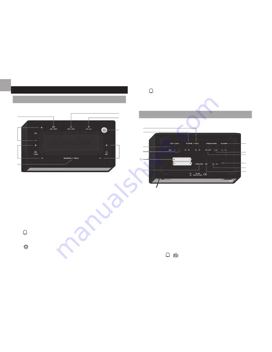 Oregon Scientific EasyPlus EC101 User Manual Download Page 28