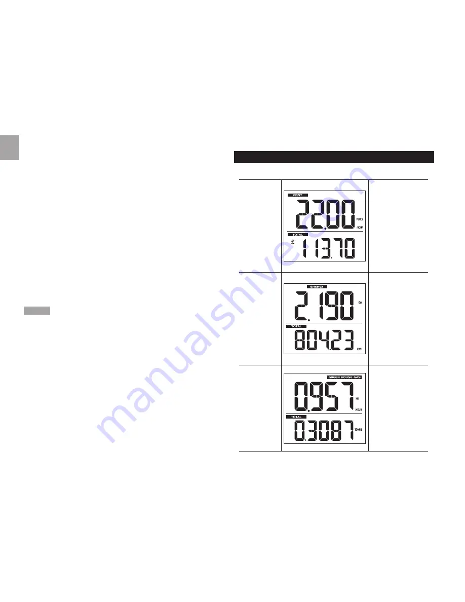 Oregon Scientific ESM200 User Manual Download Page 24