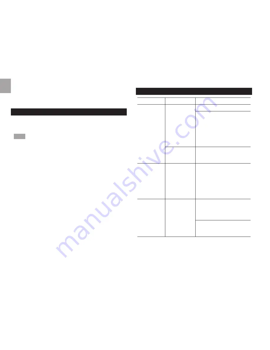 Oregon Scientific ESM200 User Manual Download Page 98