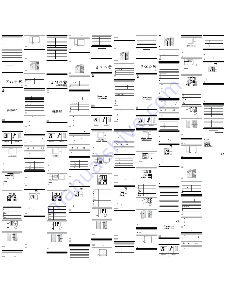 Oregon Scientific PROJI BAR369P User Manual Download Page 2