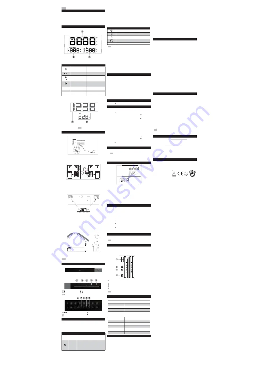 Oregon Scientific PRYSMA R Manual Download Page 7