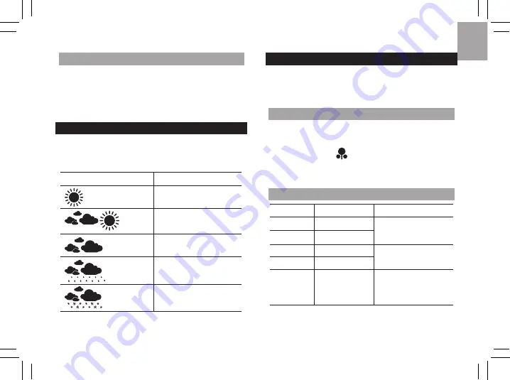 Oregon Scientific RAR502X User Manual Download Page 7