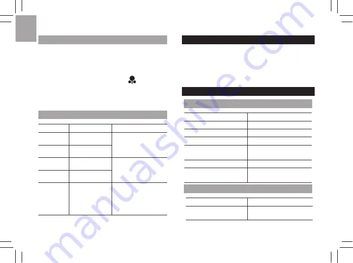 Oregon Scientific RAR502X User Manual Download Page 28