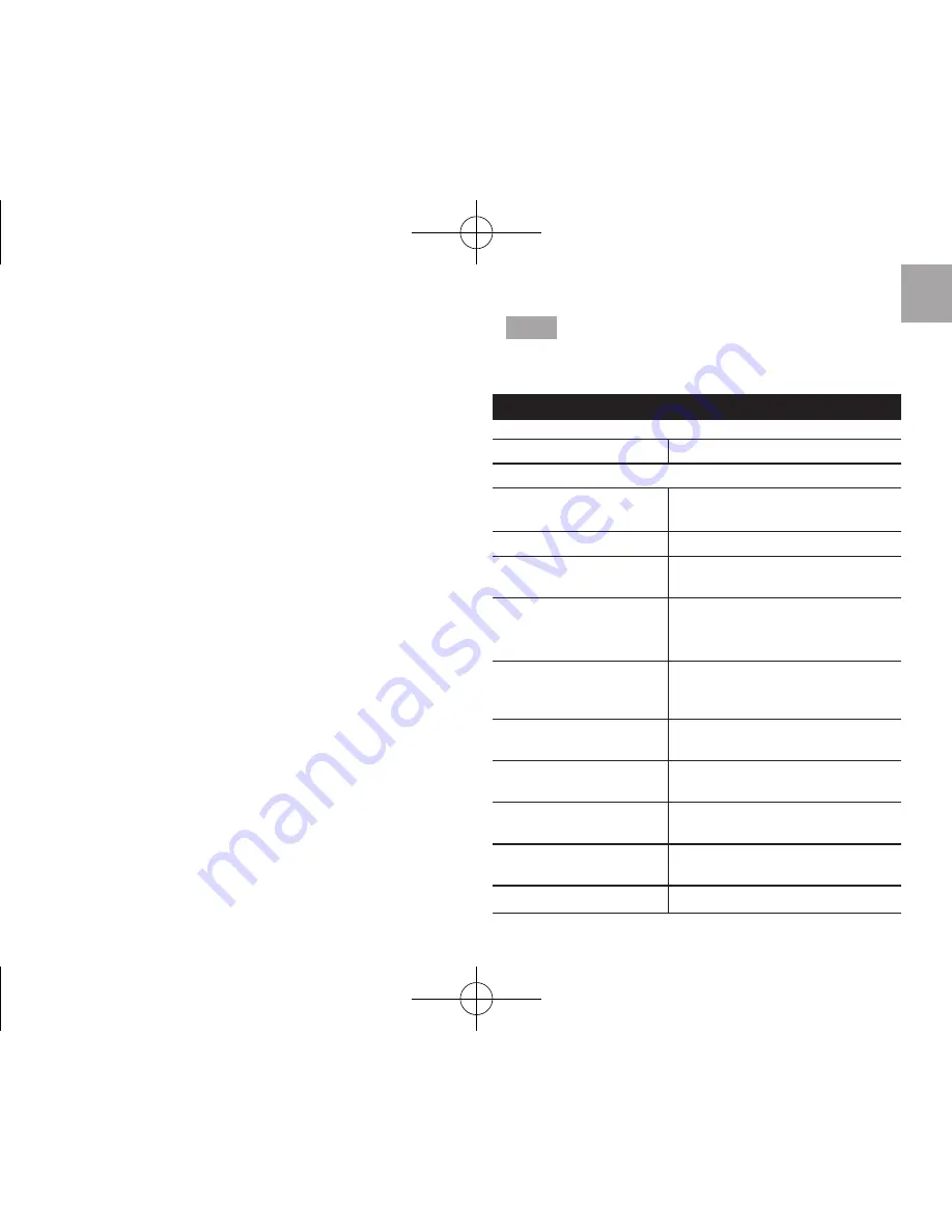 Oregon Scientific RAR813 User Manual Download Page 53