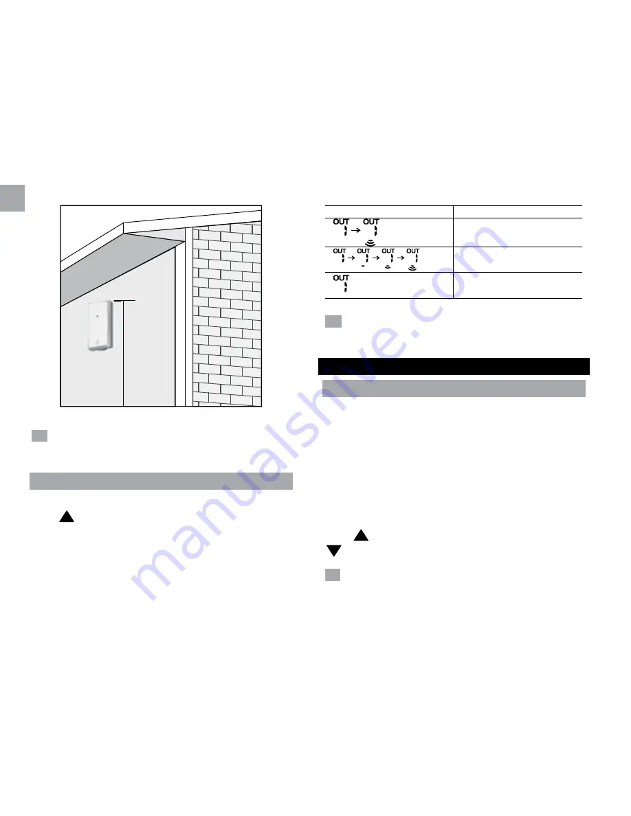 Oregon Scientific RMR203HG User Manual Download Page 40