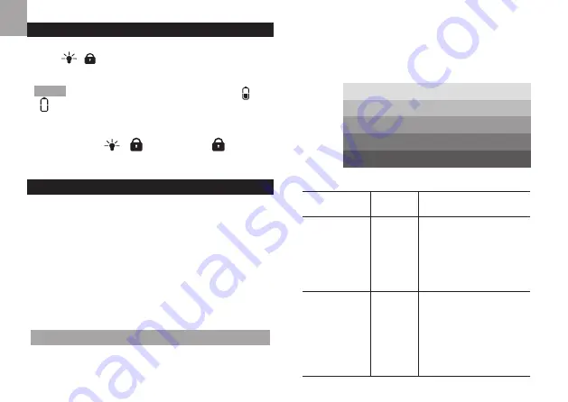 Oregon Scientific SE138 User Manual Download Page 8