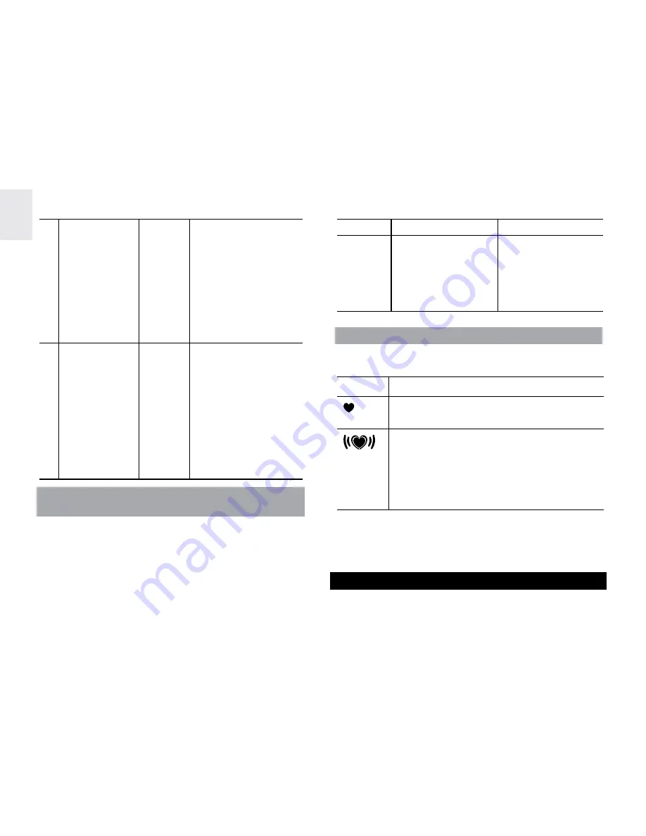 Oregon Scientific SE188 Manual Download Page 34