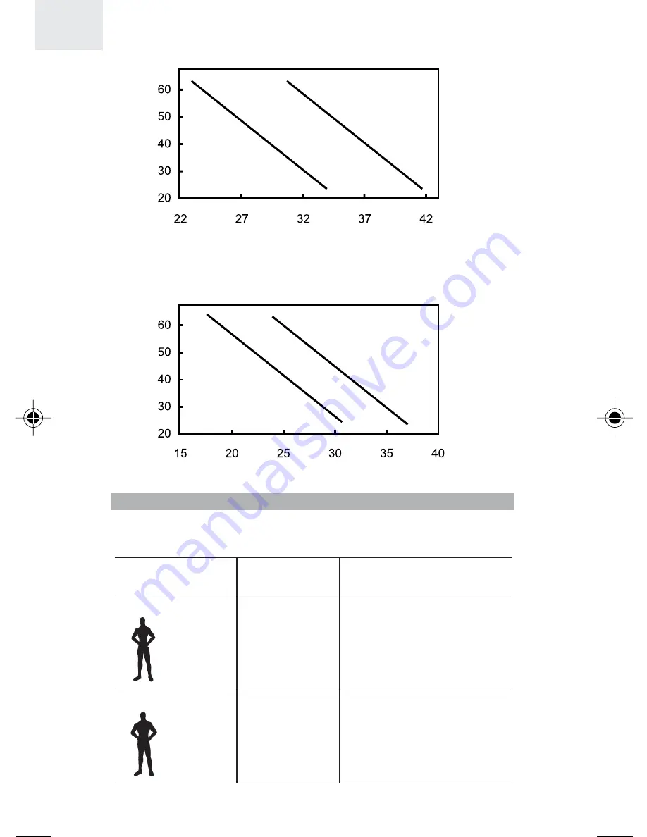 Oregon Scientific SE211 User Manual Download Page 24