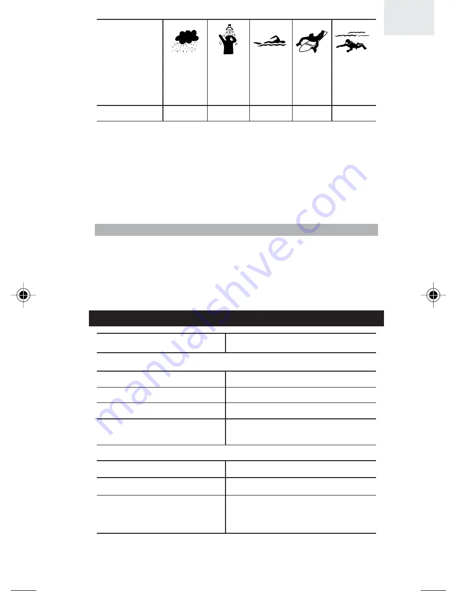 Oregon Scientific SE211 User Manual Download Page 33