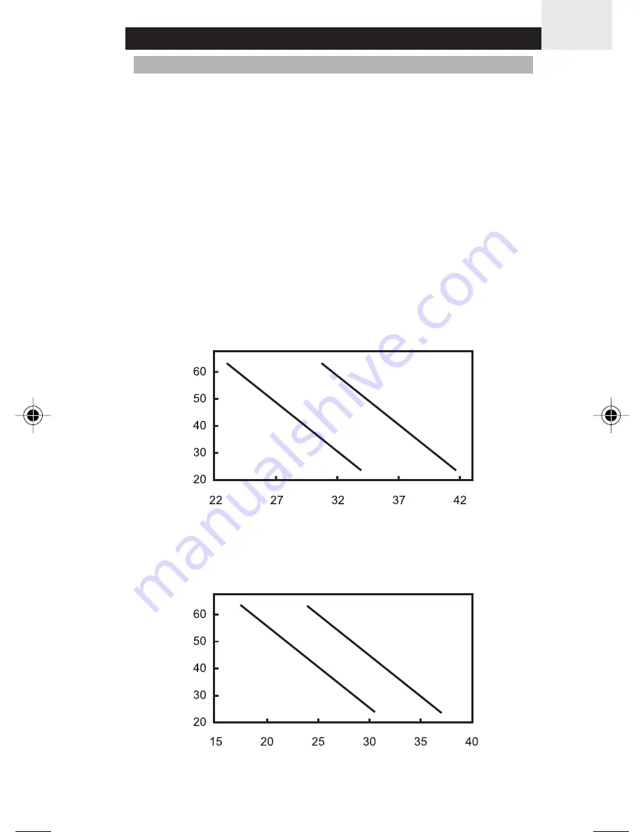 Oregon Scientific SE211 User Manual Download Page 61