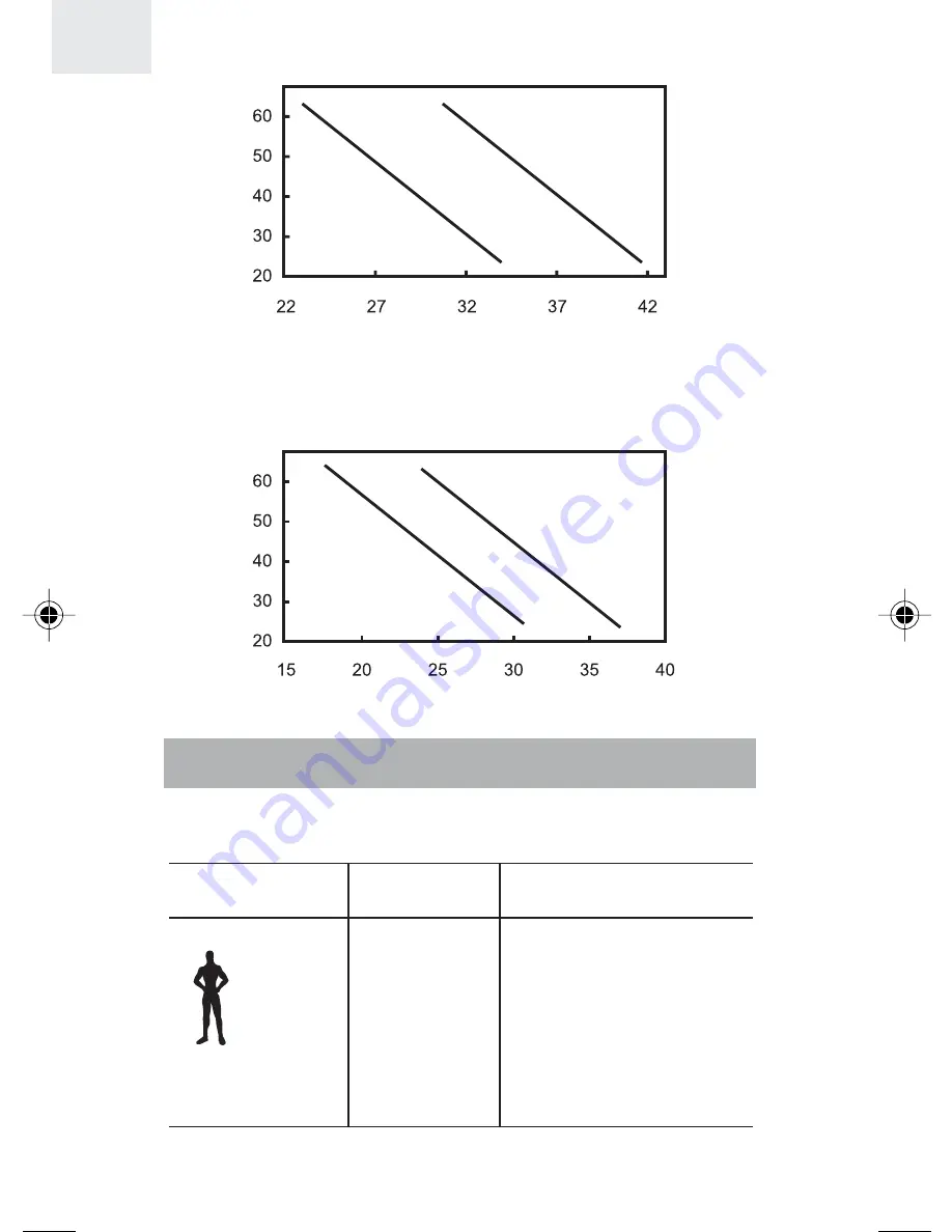 Oregon Scientific SE211 User Manual Download Page 219