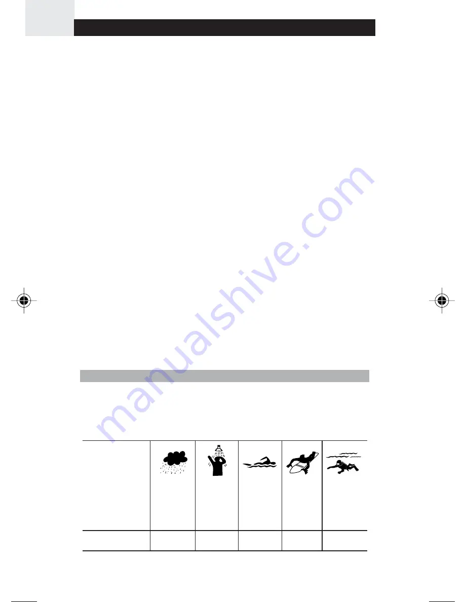 Oregon Scientific SE211 User Manual Download Page 305