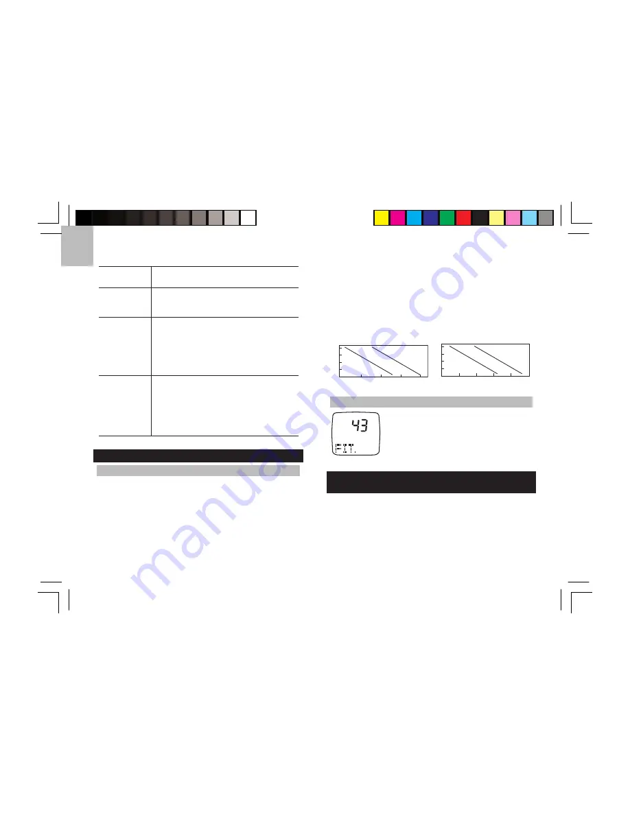 Oregon Scientific SmartHeart SE120 User Manual Download Page 10