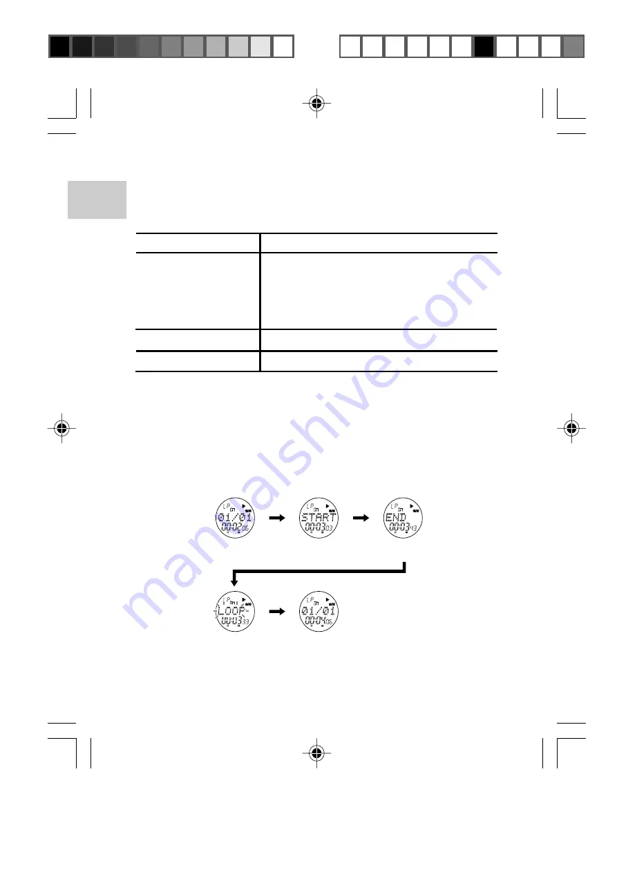 Oregon Scientific VR383SX3 User Manual Download Page 17