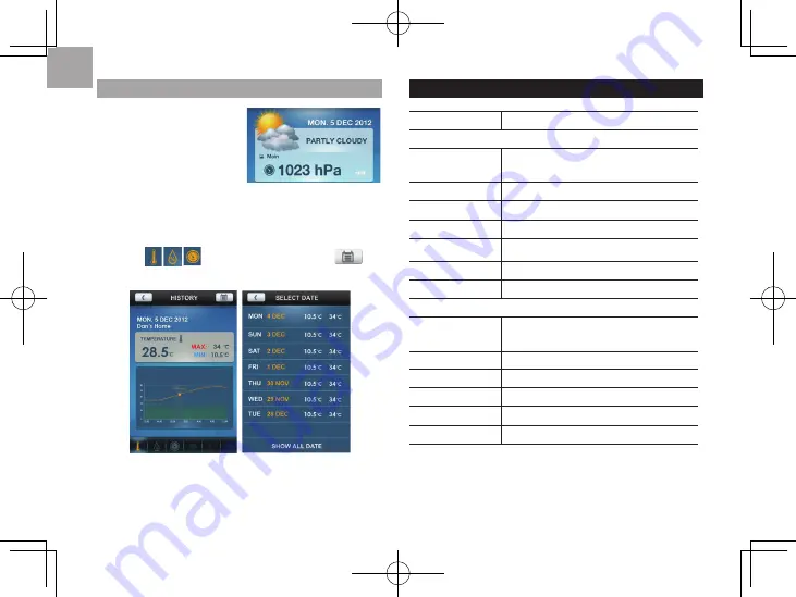 Oregon Scientific Weather@Home BAR218HG User Manual Download Page 117