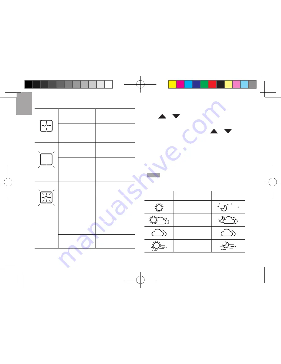 Oregon Scientific WMH90 User Manual Download Page 7