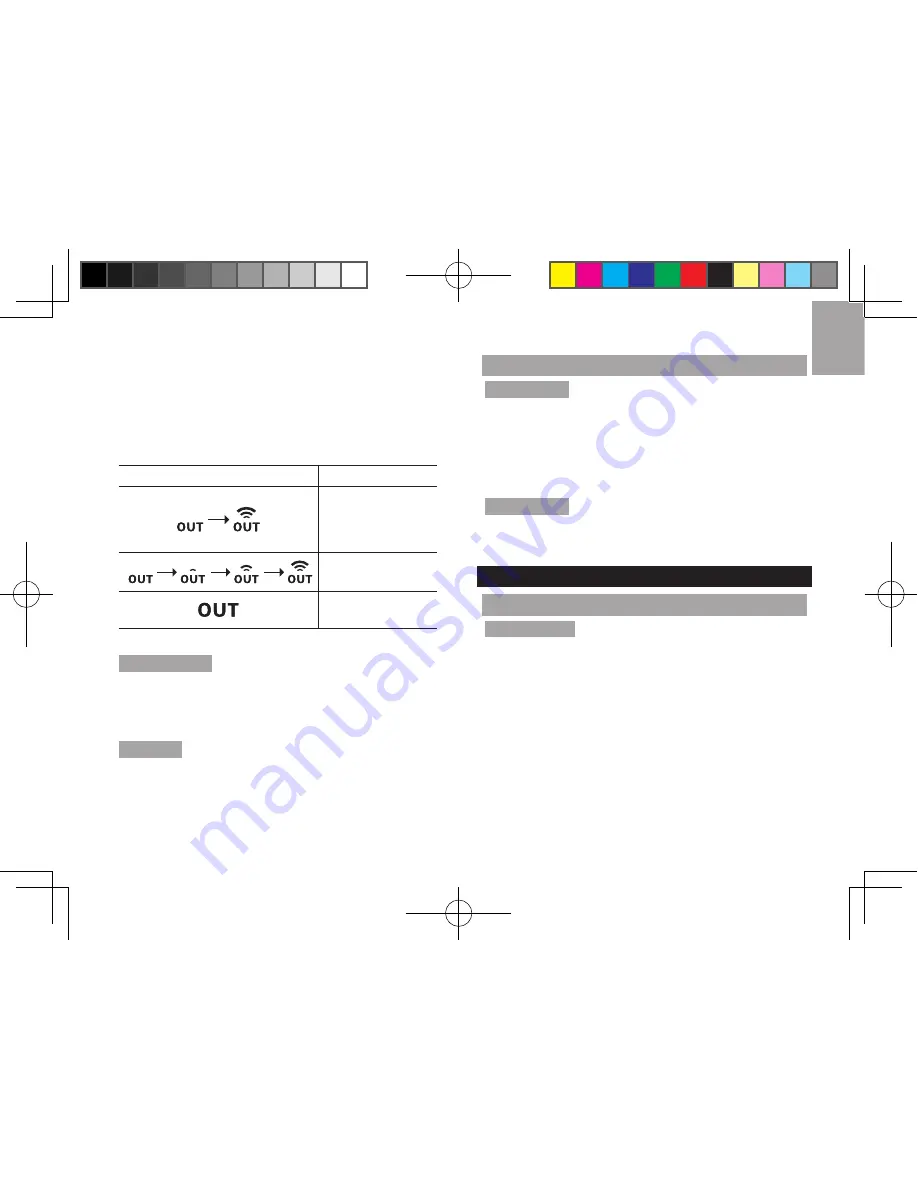 Oregon Scientific WMH90 User Manual Download Page 26