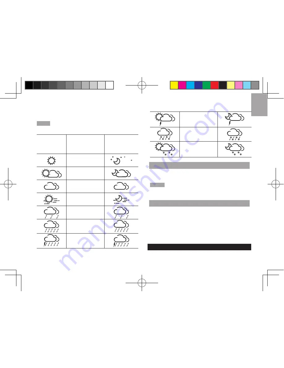 Oregon Scientific WMH90 User Manual Download Page 50