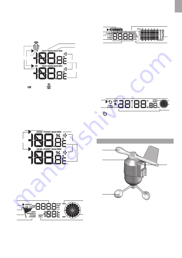 Oregon Scientific WMR86N User Manual Download Page 5