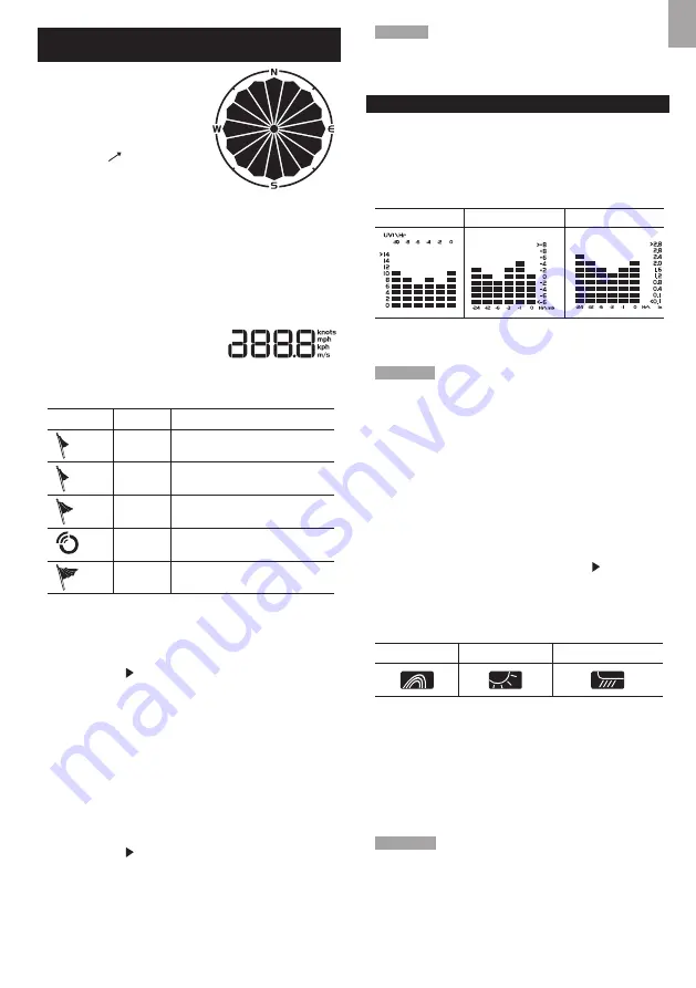 Oregon Scientific WMR86N User Manual Download Page 47