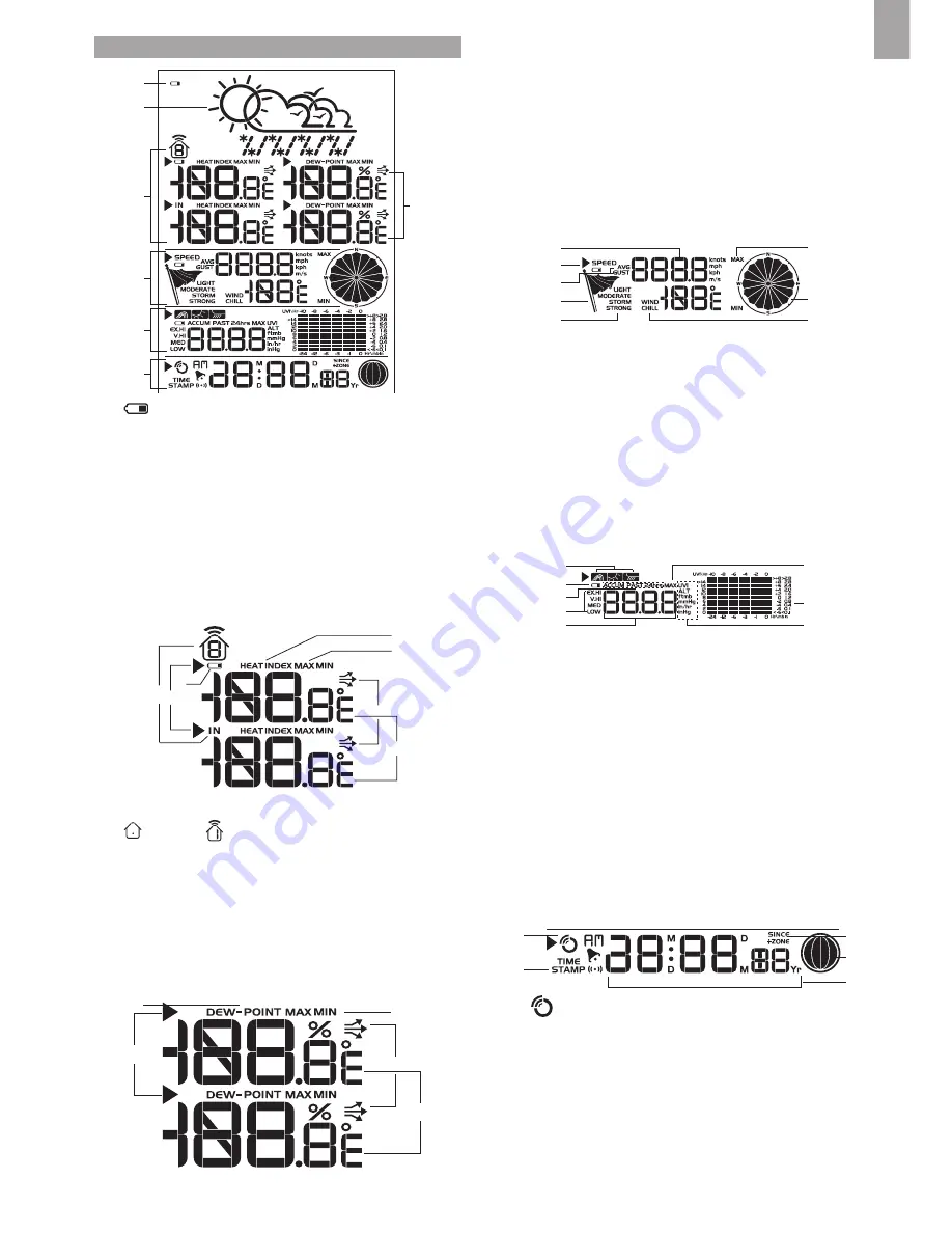 Oregon Scientific WMR86NS User Manual Download Page 17