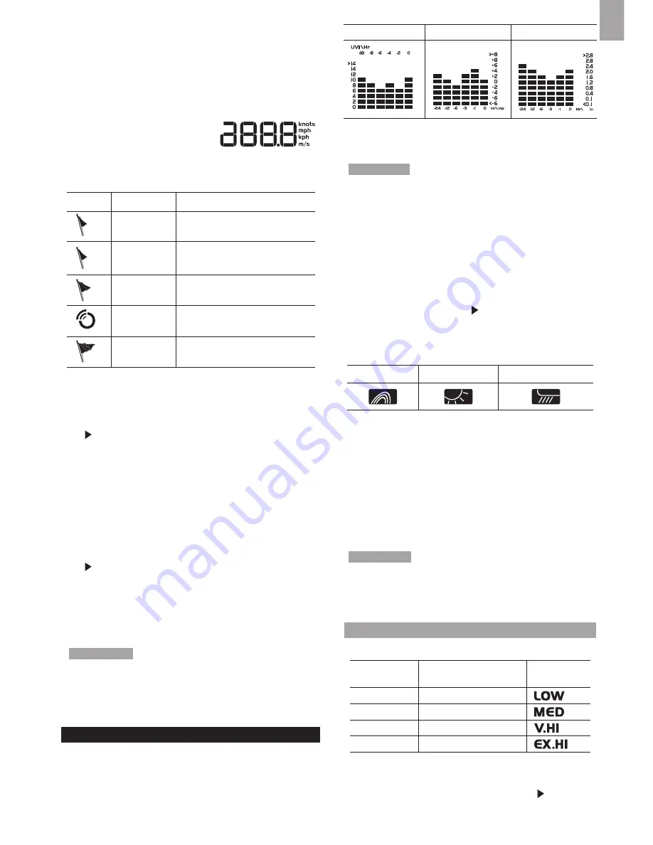 Oregon Scientific WMR86NS User Manual Download Page 35