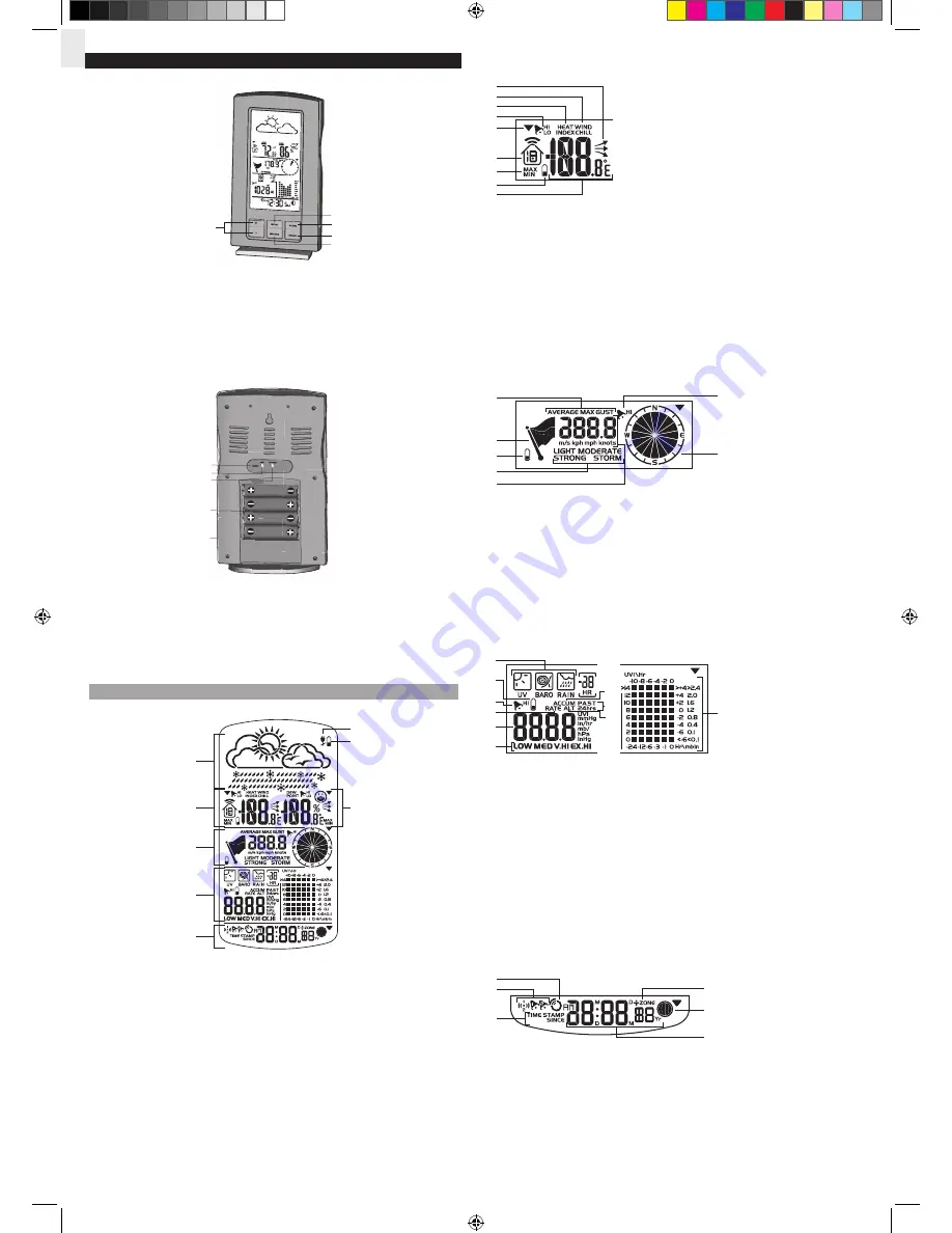 Oregon Scientific WMR90A User Manual Download Page 2