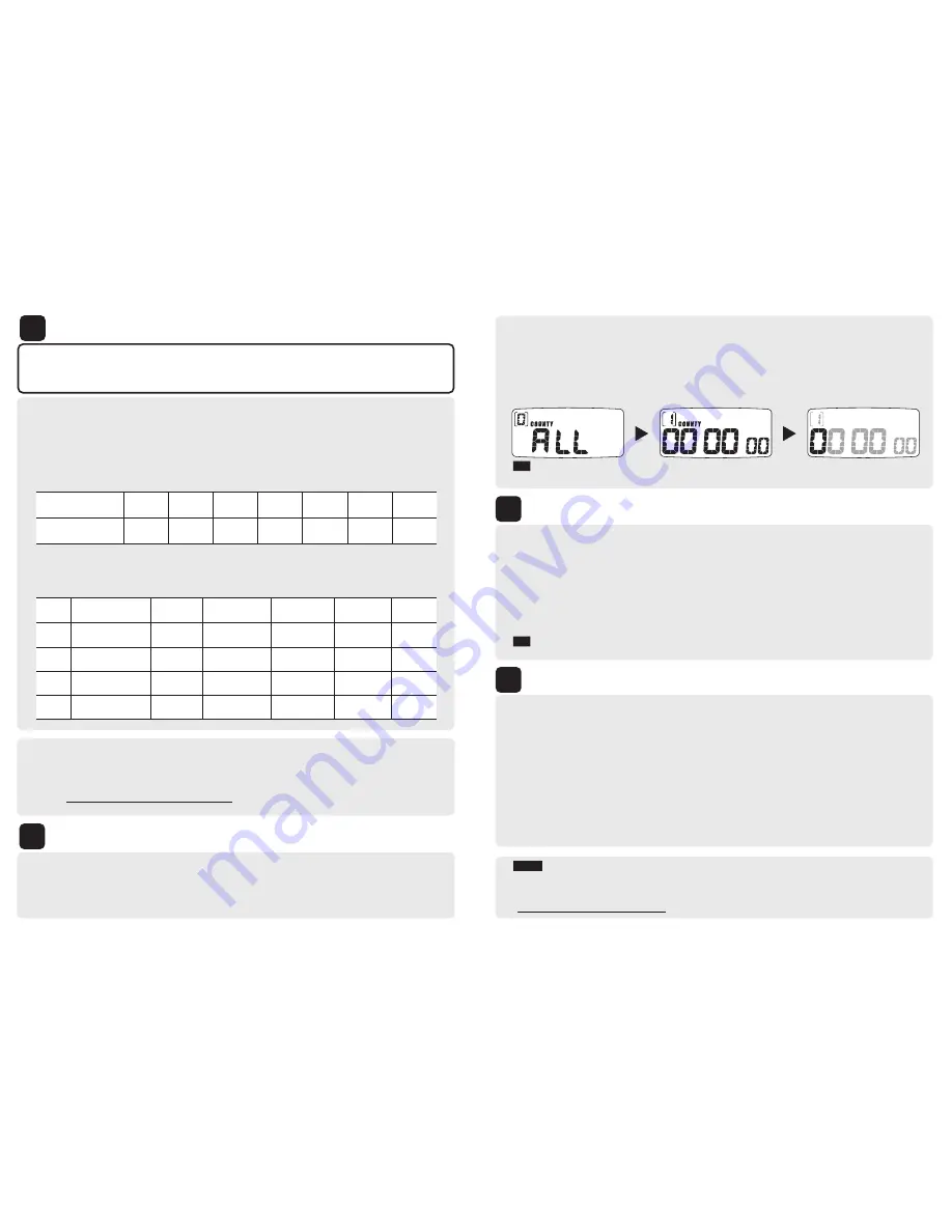 Oregon Scientific WR103NX Quick Start Manual Download Page 2