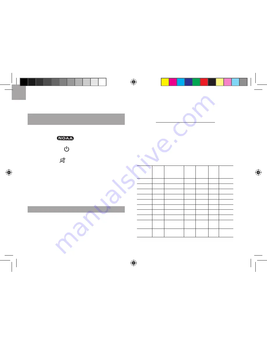 Oregon Scientific WR608 User Manual Download Page 7