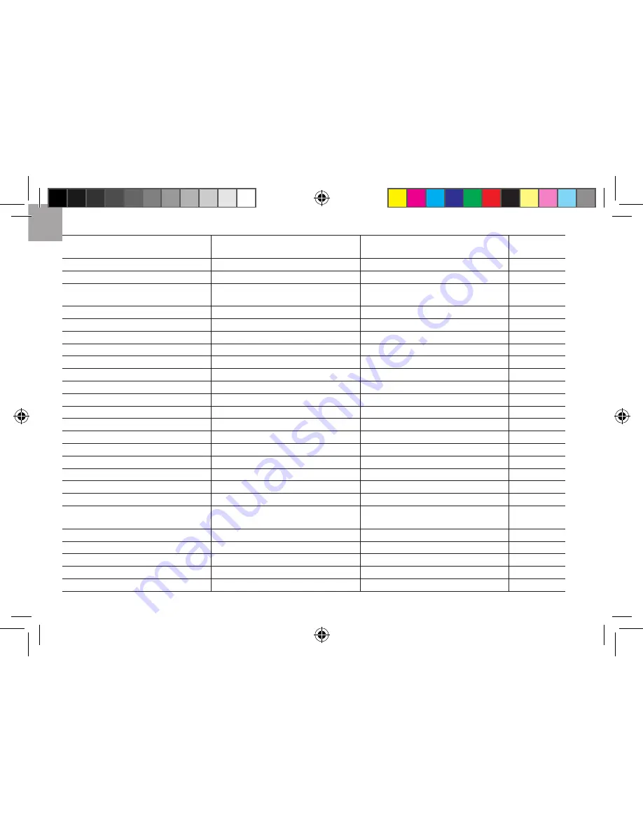 Oregon Scientific WR608 User Manual Download Page 13