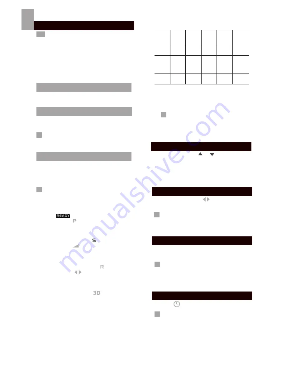 Oregon Scientific WS912 User Manual Download Page 70