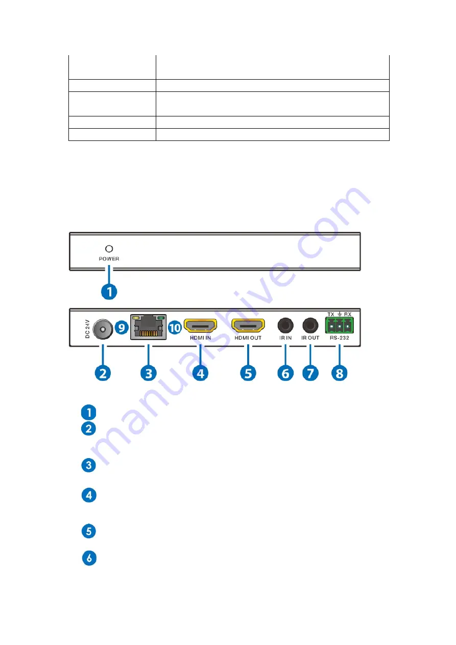 Orei EX-500IR User Manual Download Page 6