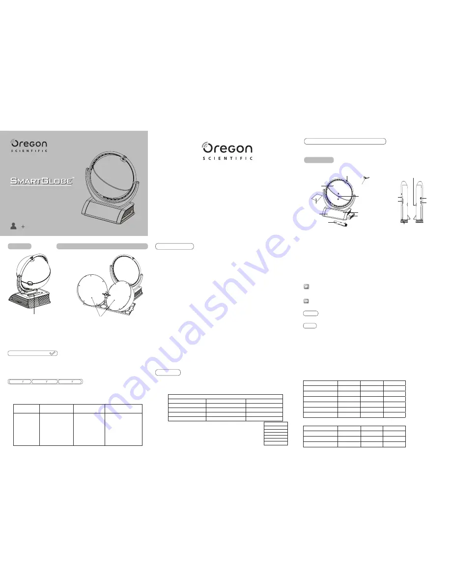 Oreon SmartGlobe Explorer AR SG338R Manual Download Page 9