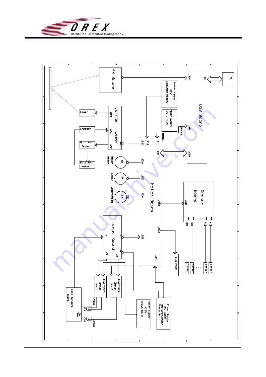 OREX AA095042-00 Service Manual Download Page 9