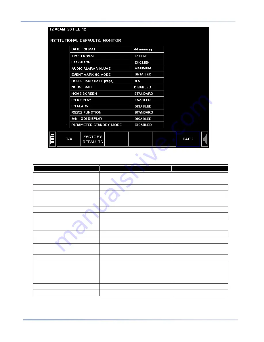 Oridion Capnostream 20p Скачать руководство пользователя страница 127