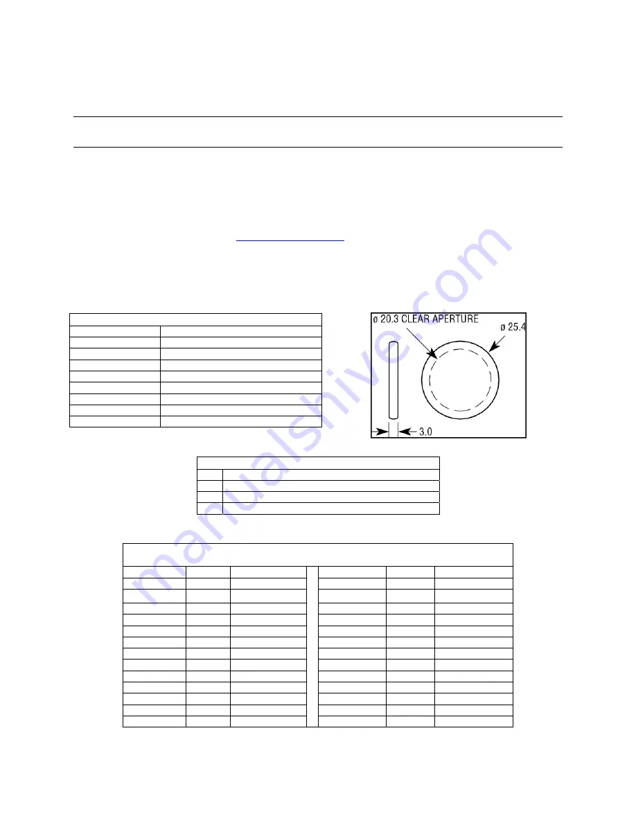 Oriel IQE-LIGHT-BIAS User Manual Download Page 8