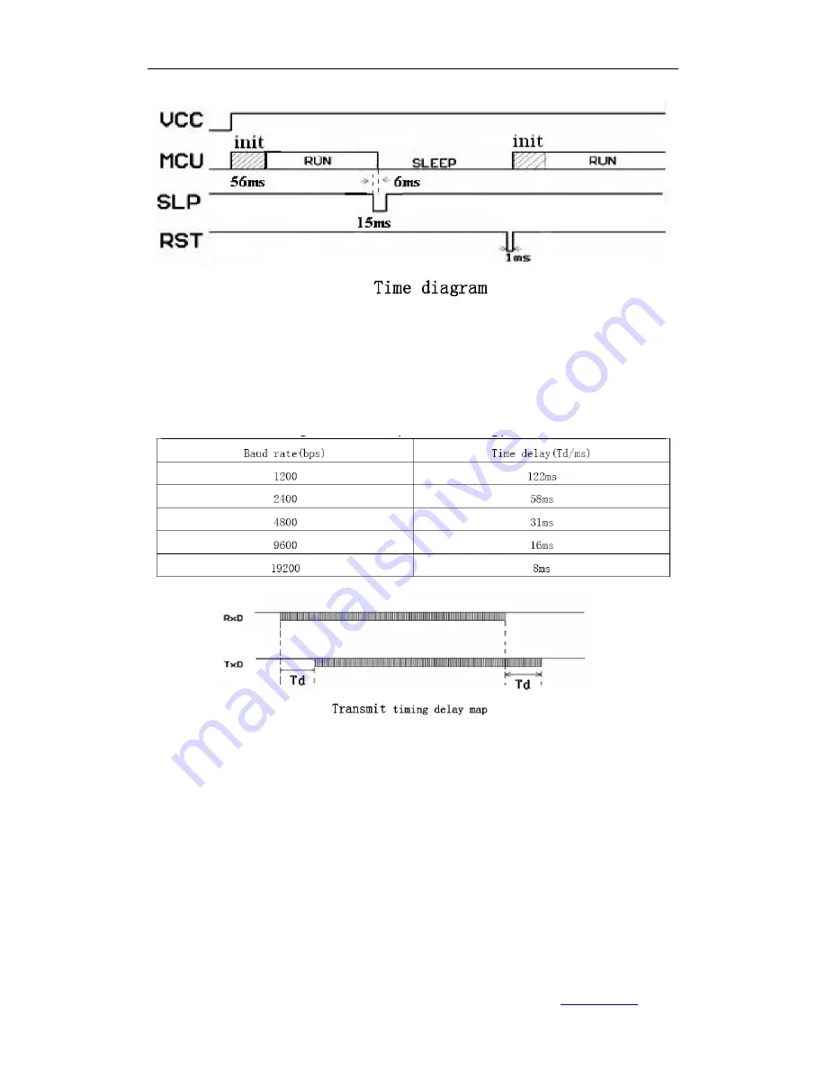 ORIENTAL HUARAY GROUP LIMITED HR-1025 Скачать руководство пользователя страница 10