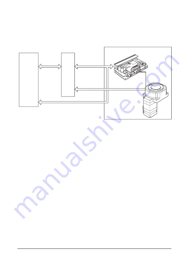 Oriental motor ASD10A-K Скачать руководство пользователя страница 4