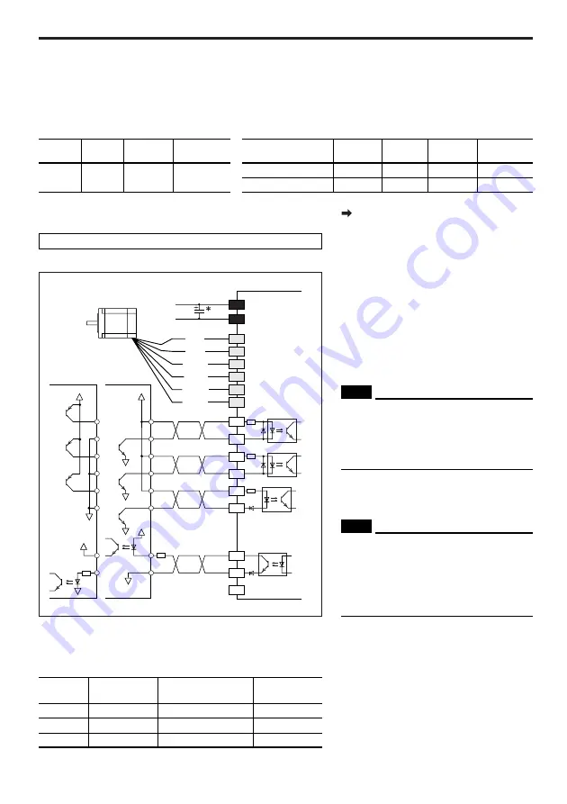 Oriental motor CSK Series Скачать руководство пользователя страница 23