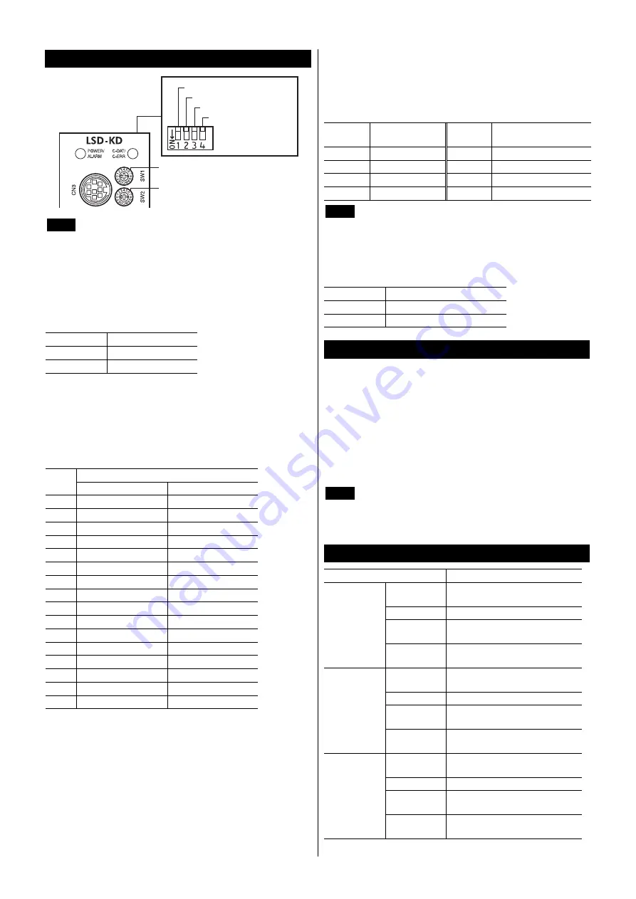 Oriental motor LSD-KD Operating Manual Download Page 13