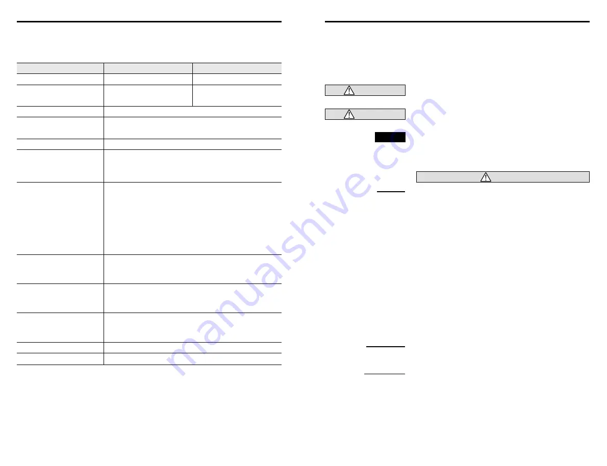 Oriental motor VEXTA TD Series Operating Manual Download Page 3