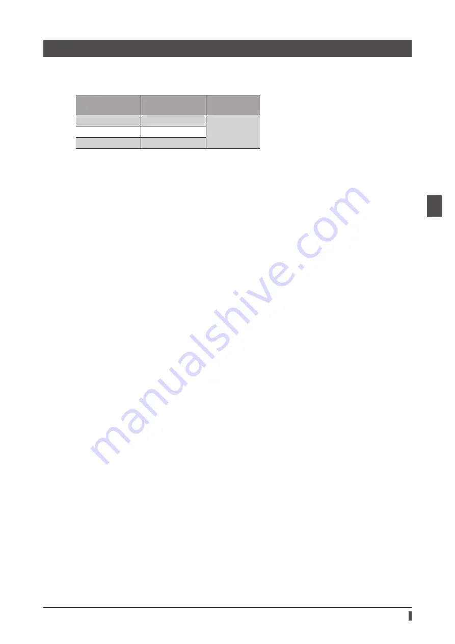 Orientalmotor aSTEP AZ Series User Manual Download Page 53