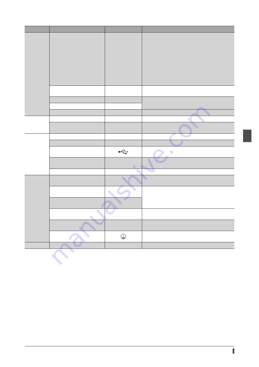 Orientalmotor aSTEP AZ Series User Manual Download Page 59