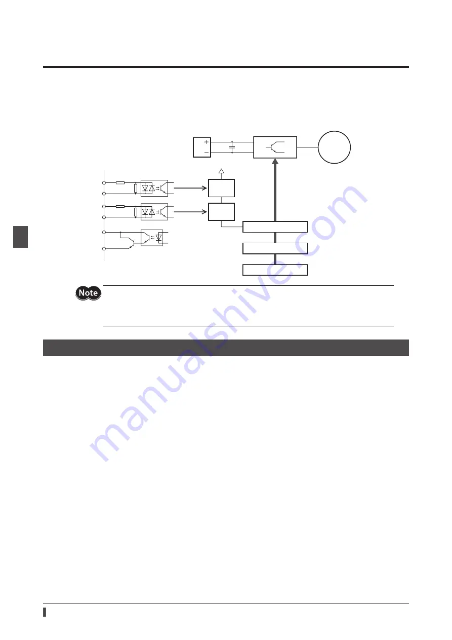 Orientalmotor aSTEP AZ Series Скачать руководство пользователя страница 76