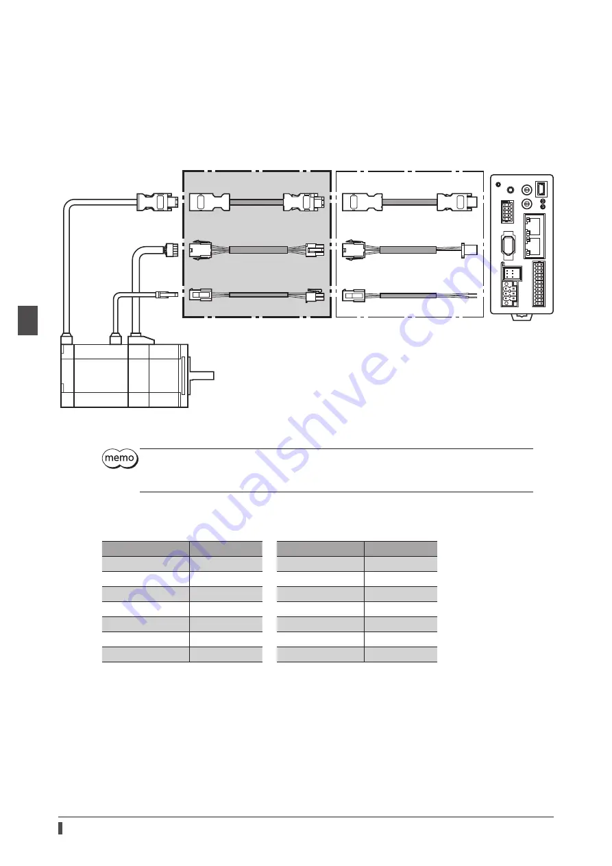 Orientalmotor aSTEP AZ Series User Manual Download Page 88