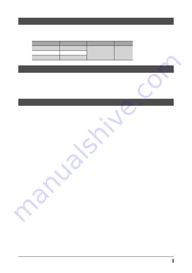 Orientalmotor AZ series Operating Manual Download Page 57