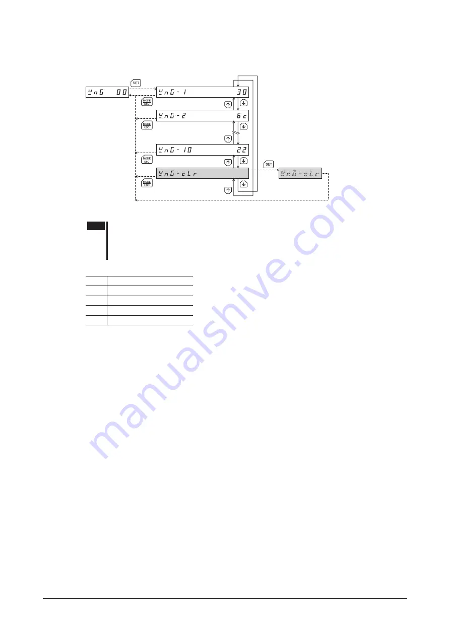 Orientalmotor BXII Series Operating Manual Download Page 35